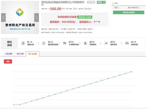 1699579614325242.png 圖片2.png