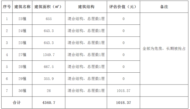 1705983370491265.png image.png