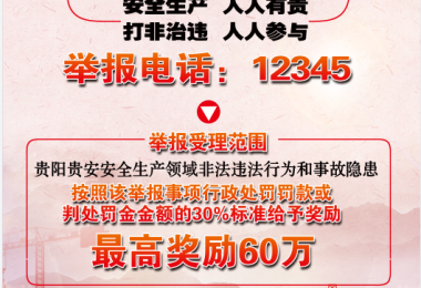 貴陽貴安安全生產領域非法違法行為和事故隱患舉報宣傳圖片