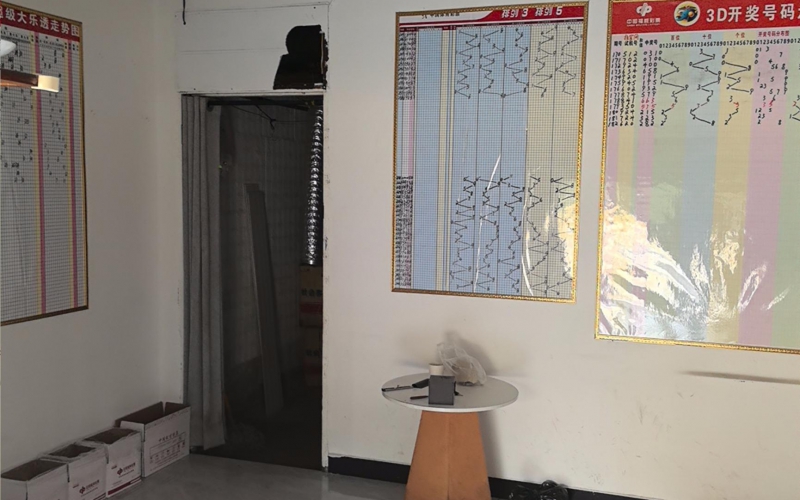 貴州省機關(guān)事務(wù)管理局國有資產(chǎn)管理服務(wù)中心貴陽市南明區(qū)解放西路85號3處資產(chǎn)招租